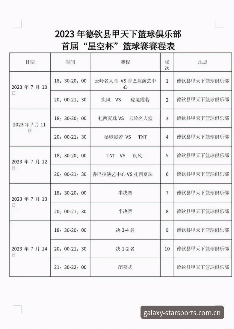 最新星空体育苹果版 星空体育综合苹果版v2.1.0深度分析:从注册到实战的完整操作指南