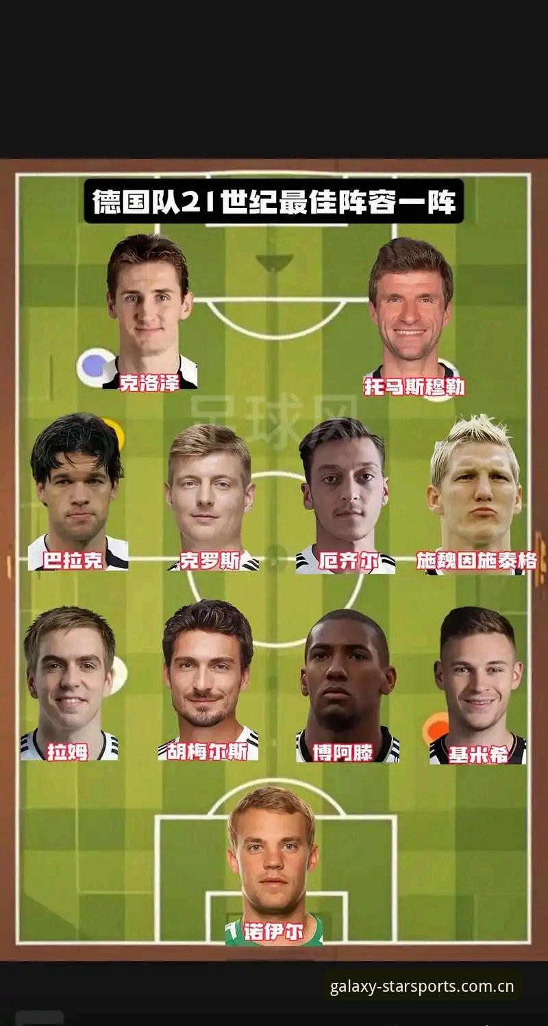 诺伊尔40岁重返世界杯，德国队这套阵容能走多远？